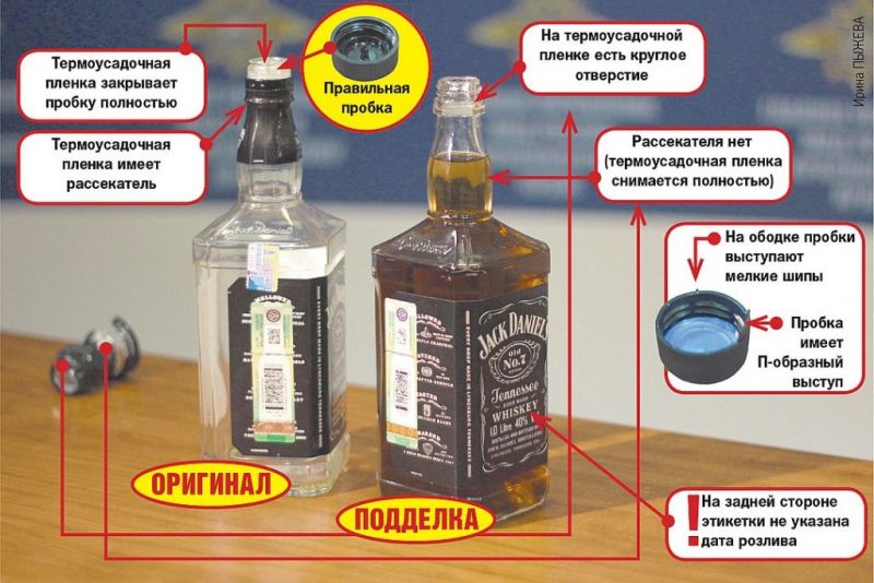 Виски Jack Daniel’s: как отличить подделку